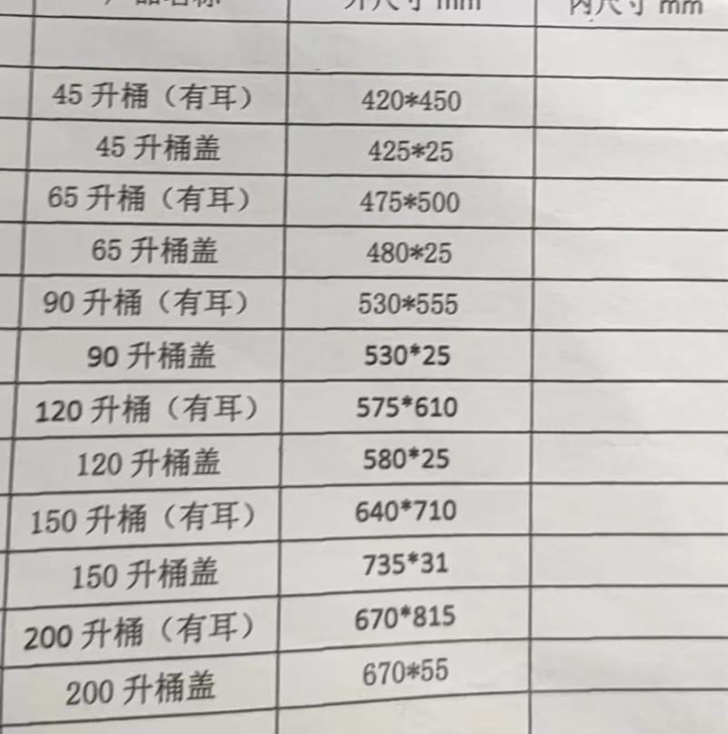 大白桶