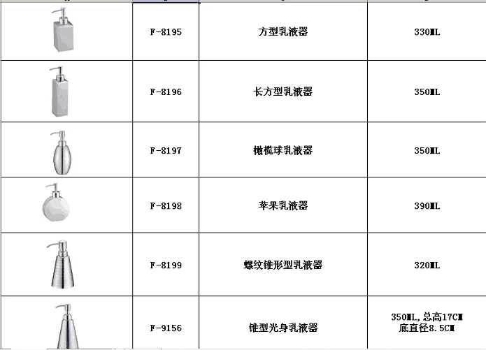 不锈钢皂液瓶