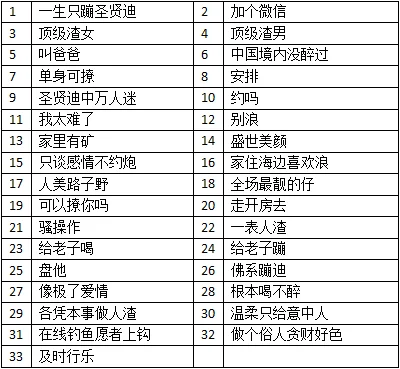 蹦迪扇