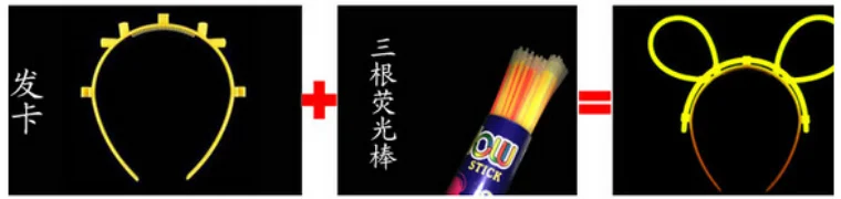 荧光发卡