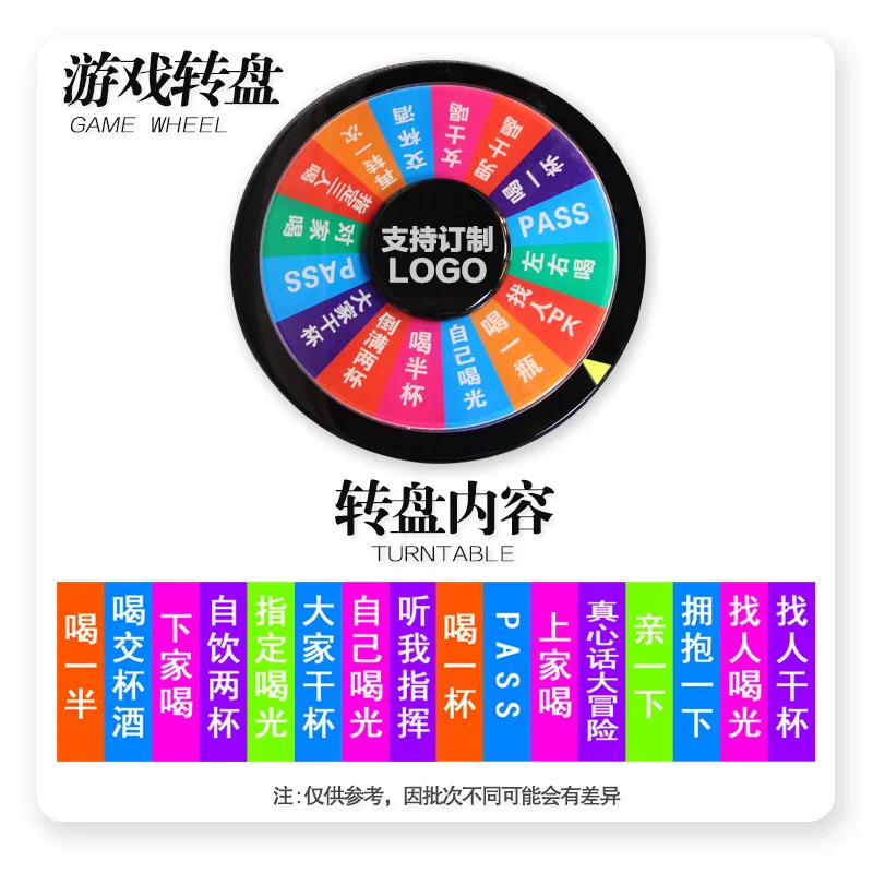 经典游戏转盘