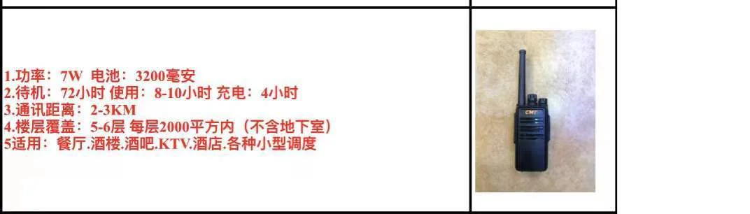 对讲机