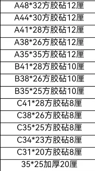 水果占板/切菜板