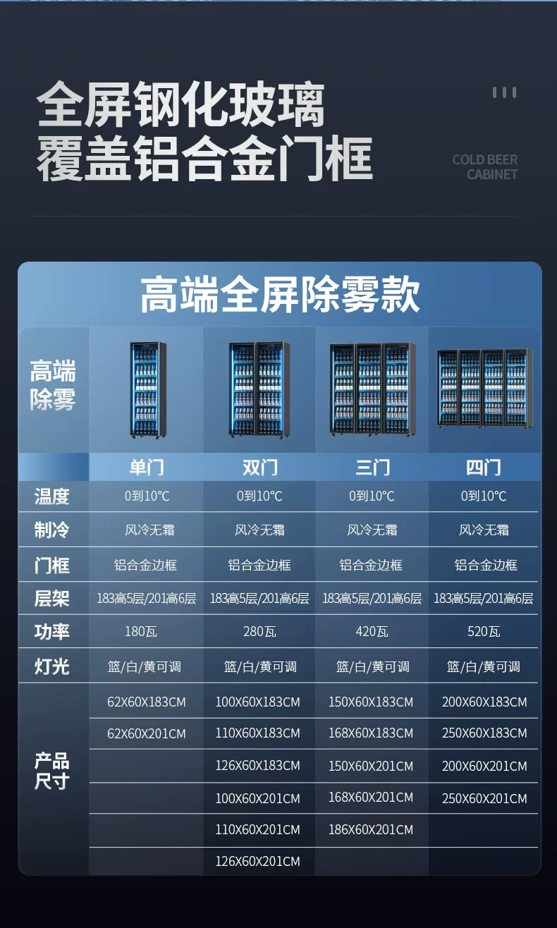 详情图 3