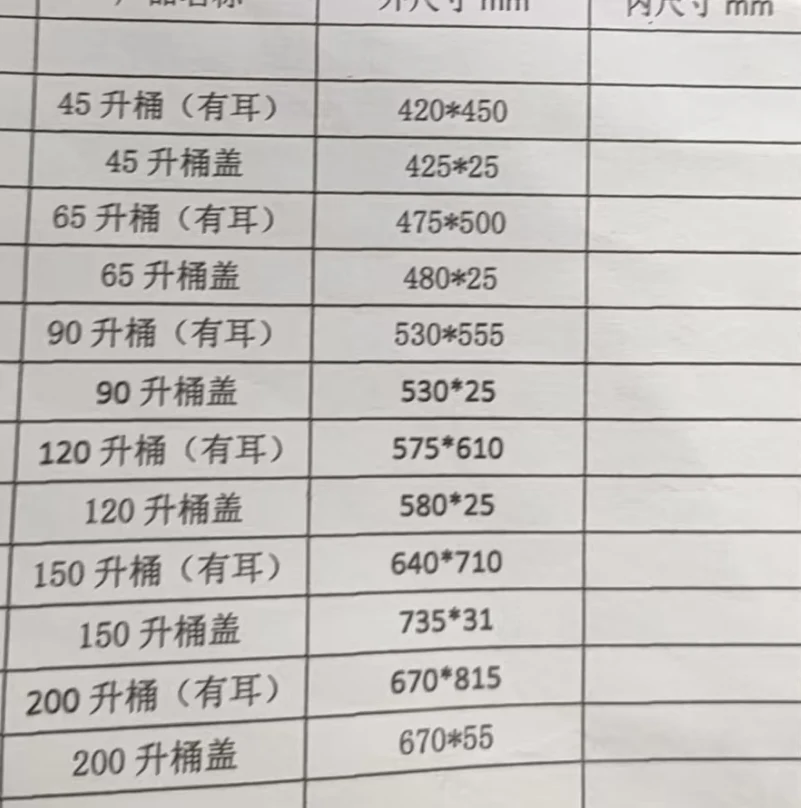 详情图 2