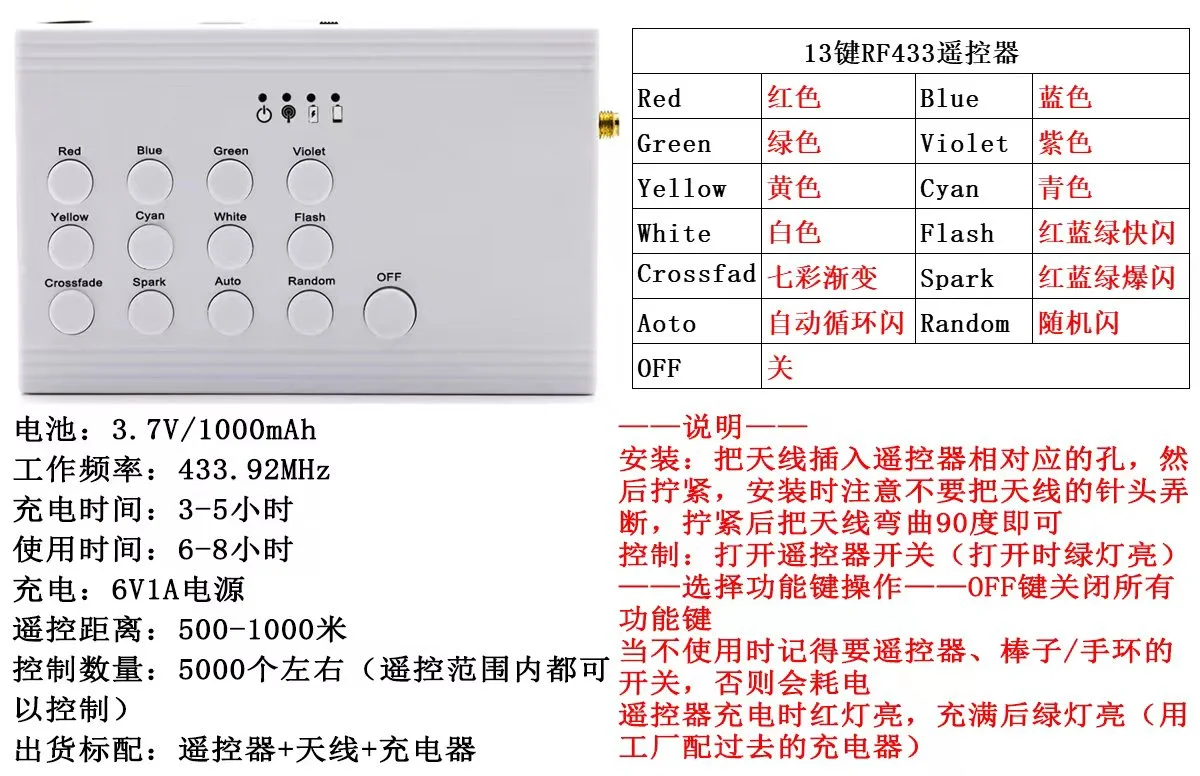 详情图 4