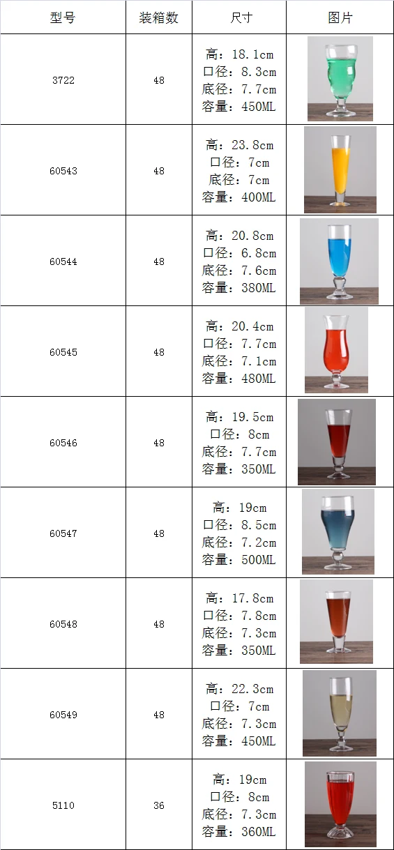 详情图 3