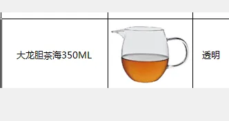 大龙胆茶海
